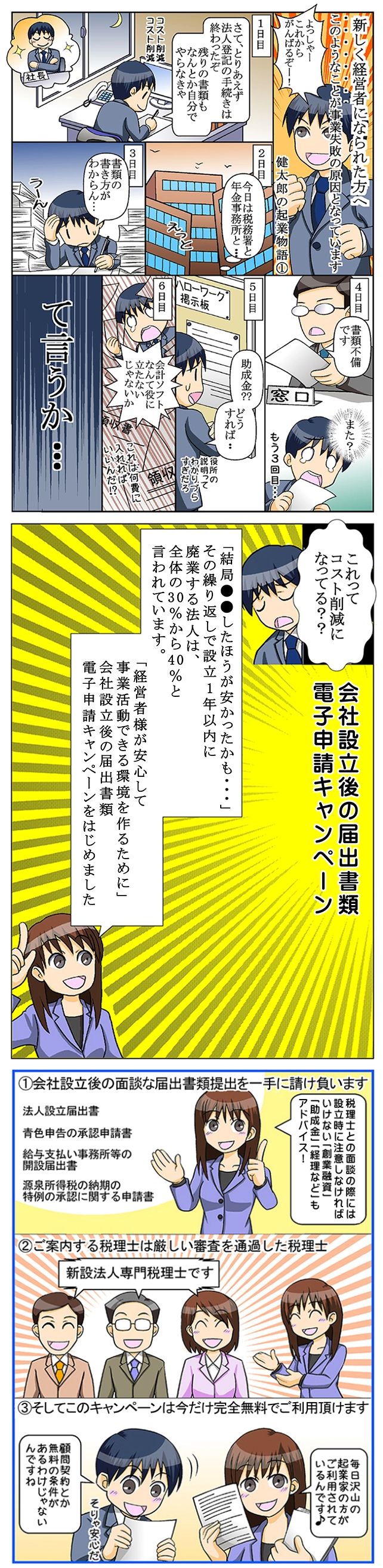 説明のマンガ